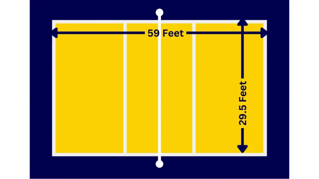 Indoor volleyball court dimensions